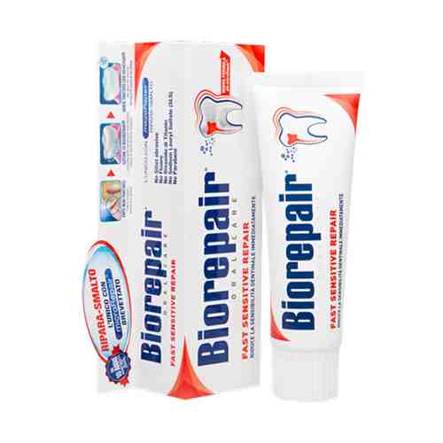 Зубная паста Biorepair Fast Sensitive Repair 75 мл